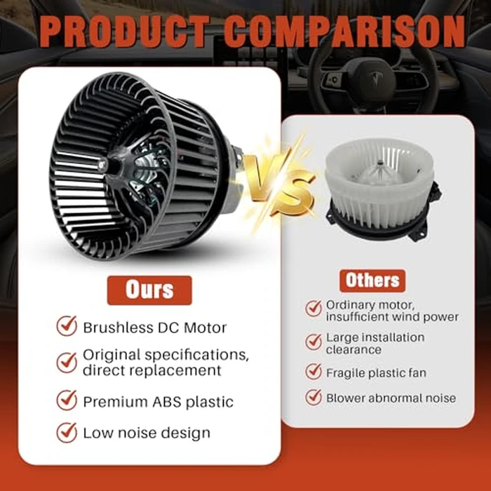 AC Heater Blower Motor with Fan Fit for Ford Escape 2013-2019, Transit Connect 2014-2022, Focus 2012-2018, C-Max 2013-2018,Replacement for OE# 700272, GV6Z19805AA, GV6Z19805B, H1FZ19805A, H1FZ19805B by COOLIGO - Image 4