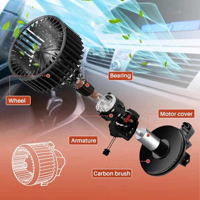 AC Heater Blower Motor with Fan Fit for Ford Escape 2013-2019, Transit Connect 2014-2022, Focus 2012-2018, C-Max 2013-2018,Replacement for OE# 700272, GV6Z19805AA, GV6Z19805B, H1FZ19805A, H1FZ19805B by COOLIGO - Image 7