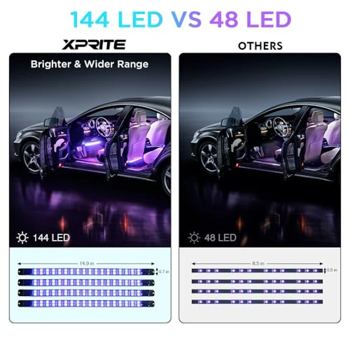Xprite Double Row RGB LED Car Interior Bluetooth Light Strips with Remote & APP Control, Music Sync Under Dash Footwell Neon Internal Lighting Kit w/Cigarette Adapter,Valentines Day Gift for Him Her by Xprite - Image 4