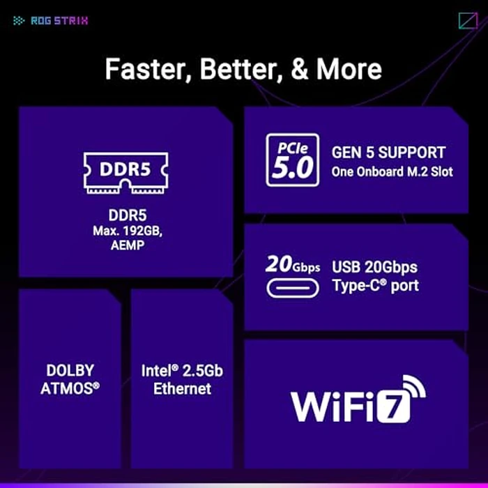 ASUS ROG Strix B850-A Gaming WiFi AMD AM5 B850 ATX Motherboard 14+2+2 Power Stages, DDR5 AEMP, 2.5G LAN, WiFi 7 with Q-Antenna, 4X M.2, PCIe(R) 5.0, USB 20Gbps Type-C, AI Networking II, ASUS AI Advisor by ASUS - Image 4
