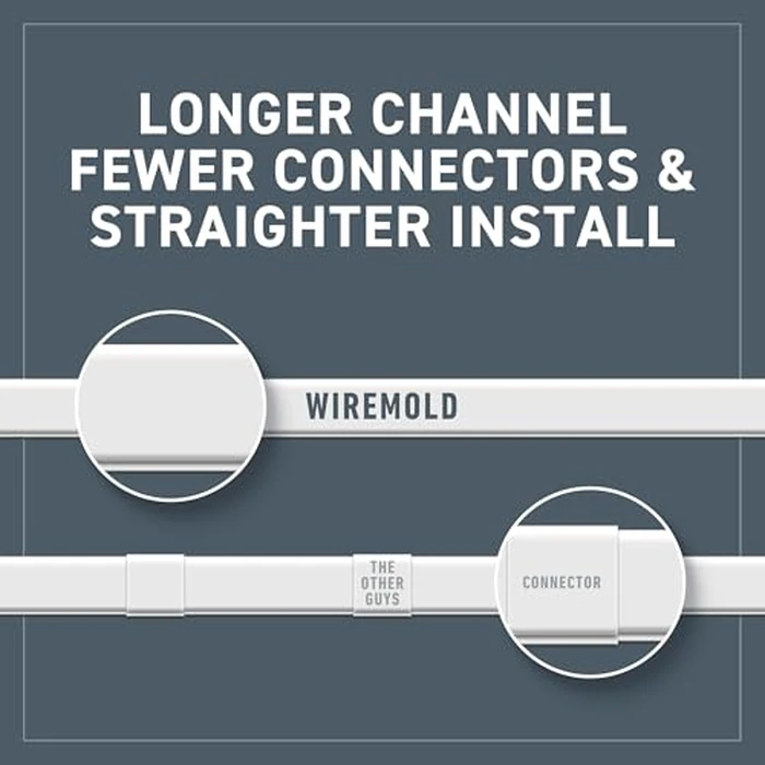 Legrand Wiremold C310 Cordmate III 10 Foot 11 Piece Cord Cover Kit, Organizer for Wall, Holds Up to 5 Cords or Cables, 45"L x 1.5"W, White (1 Pack) by Wiremold - Image 6