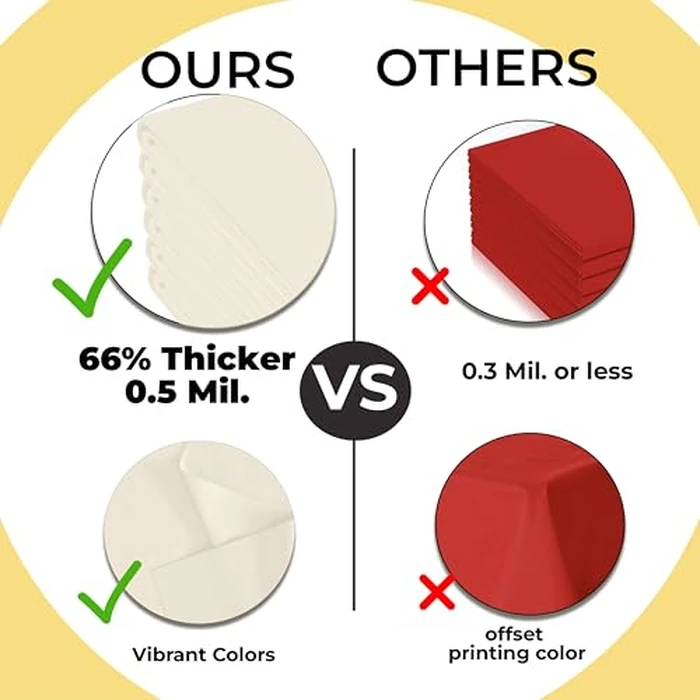 Exquisite 66% Thicker Premium Ivory Round Tablecloth 0.5 Mil 6 Pack Plastic Table Cloth Disposable 84 Inch Round Plastic Tablecloth Won't Tear Easily Like Cheap Thin Brands by Exquisite - Image 2
