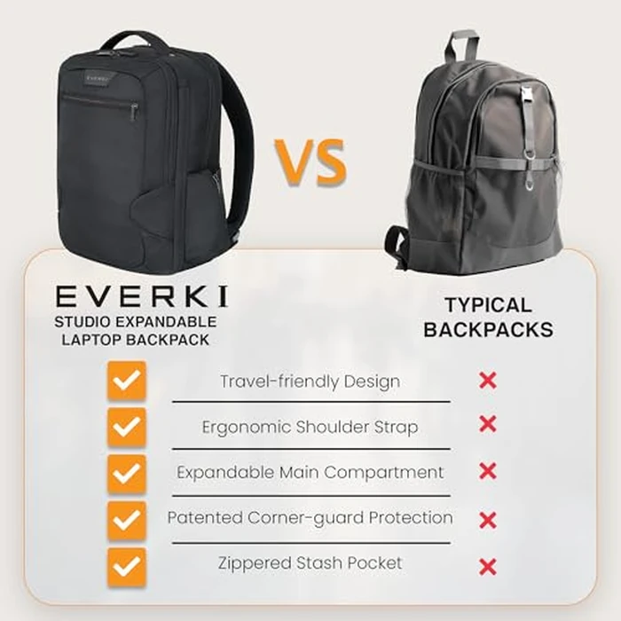 EVERKI Studio Expandable Laptop Backpack for Men & Women - Business and Travel Backpack, Carry-On Backpack for Office & Travel, Professional Backpack, 15-Inch MacBook & Laptop Bag, 26L Capacity, Black by Everki - Image 8