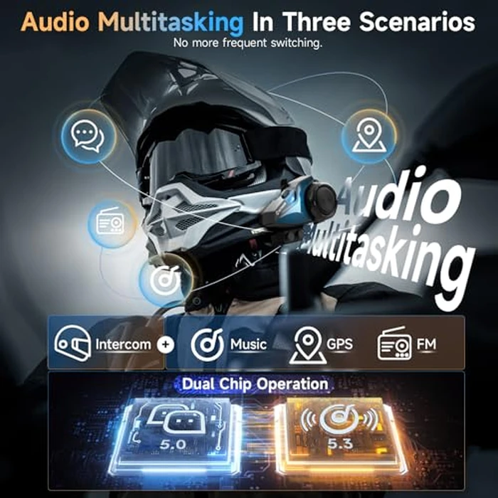 Moman Motorcycle Helmet Intercom, Motorcycle Communication System 1000M with Noise Cancellation/Audio Multitasking/Hi-Fi/Music Sharing/FM/AI Voice (for 2 Riders, Universal H2E 2 Pack) by Moman - Image 2