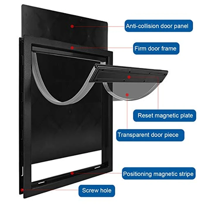 CEESC Large Dog Door with Soft Transparent Magnetic Flap and Snap-in Closing Panel, Premium PVC Plastic Pet Door for Large Dogs(XL,Black) by CEESC - Image 3