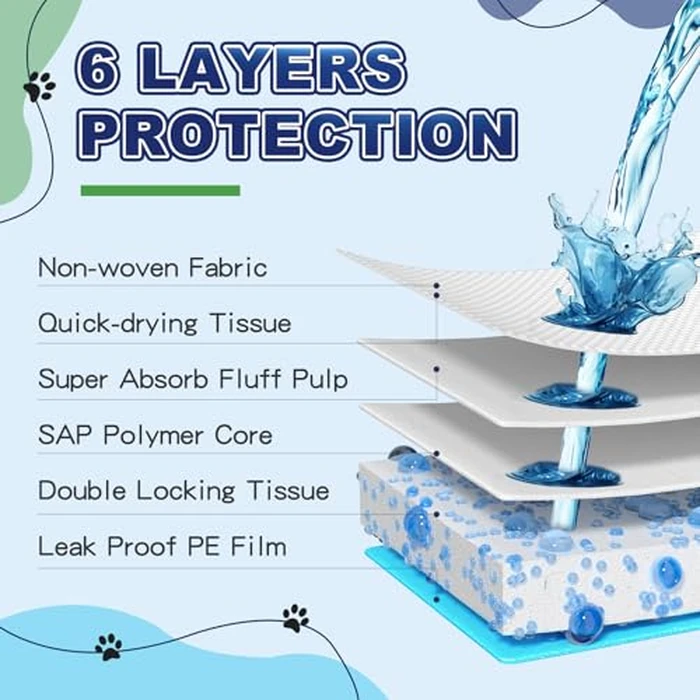Puppy Pads 50 Pack, 34"x28" Extra Large Dog Pee Pads Thicker Disposable Dog Training Pads Super Absorbent & Leak-Proof, xl 6-Layer Quick-Dry potty Training Pads for doggie, Cats, Rabbits, Pet Supplies by Oomicat - Image 6