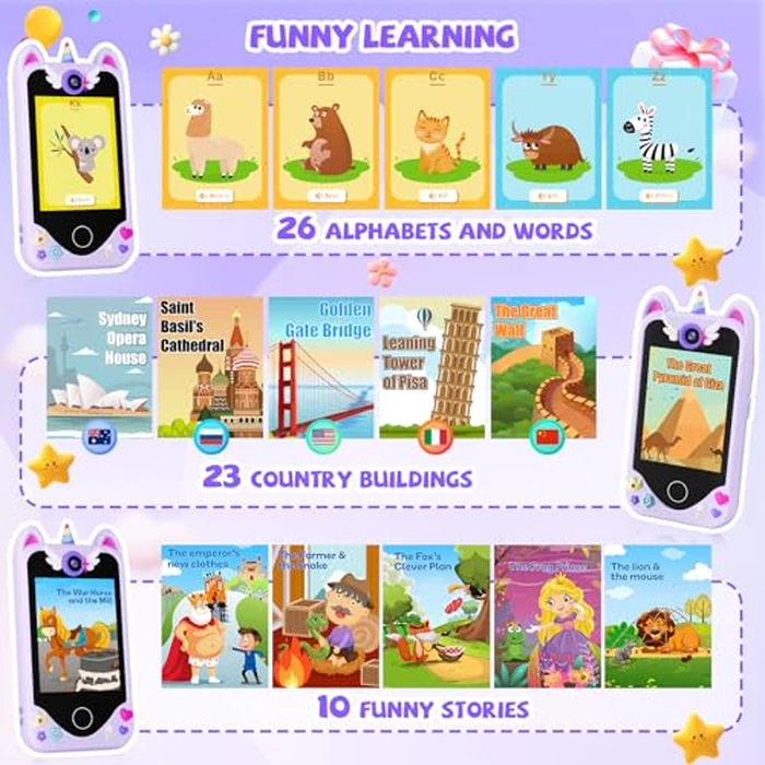 Kids Smart Phone for Girls Gifts - Toddler Christmas Birthday Gift for Age 3 4 5 6 Year Old, Kids Cell Phone Toy with Touchscreen, Dual Cameras, Learning, Kid Mp3 Player, Games with 32 GB Card by Yosfeng - Image 5