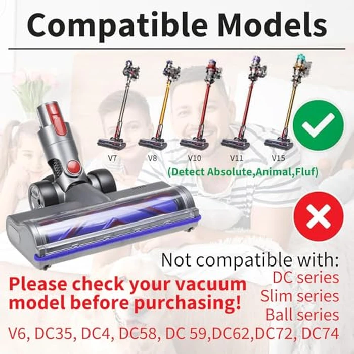 Vacuum Motorhead Compatible for Dyson V8 V10 V11 V15 SV10 SV12 SV14 Animal Absolute Electric Head 4 LED V Shape Roller for Hard Floor Low Carpets by Wingsflying - Image 2