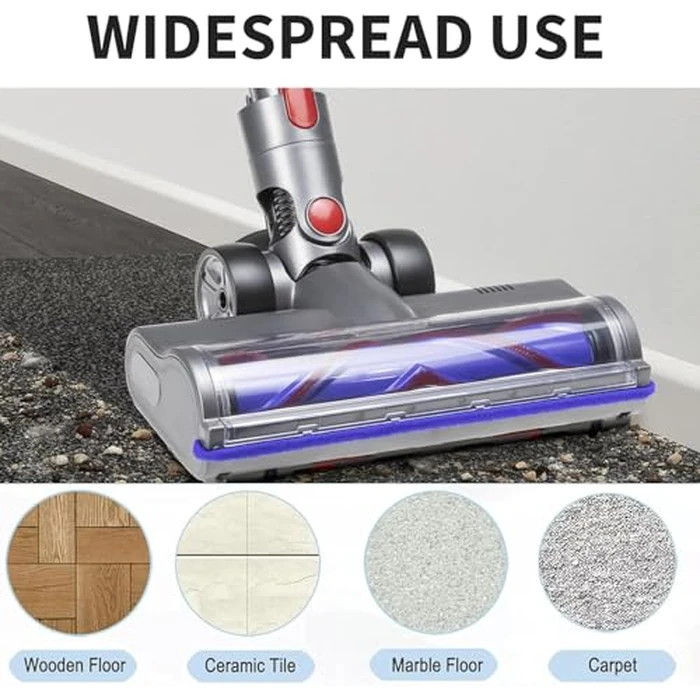 Vacuum Motorhead Compatible for Dyson V8 V10 V11 V15 SV10 SV12 SV14 Animal Absolute Electric Head 4 LED V Shape Roller for Hard Floor Low Carpets by Wingsflying - Image 7