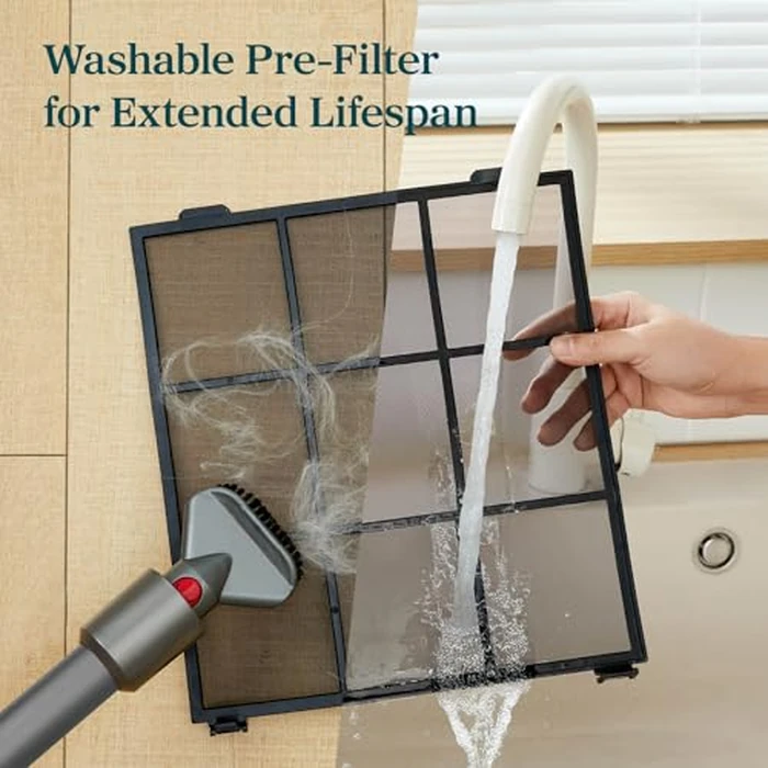 LEVOIT Air Purifier for Home Large Room Up to 1073Ft² with Air Quality Monitor, AHAM VERIFIDE, Smart WiFi, Washable Pre-Filter, HEPA Sleep Mode for Pets, Allergies, Dust, Pollen, Vital 100S-P, White by LEVOIT - Image 7