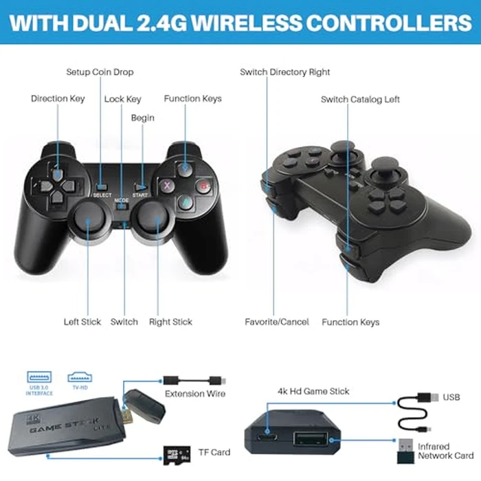 2026 Newest Retro Game Console, 20000+Games Wireless Home Video Game Console with 2 Wireless Handles, 64G HDMI TV Plug and Play PSP Arcade Stick, Support Dual TV Output, Gift for Kids & Adults by TOPCHANCES - Image 4