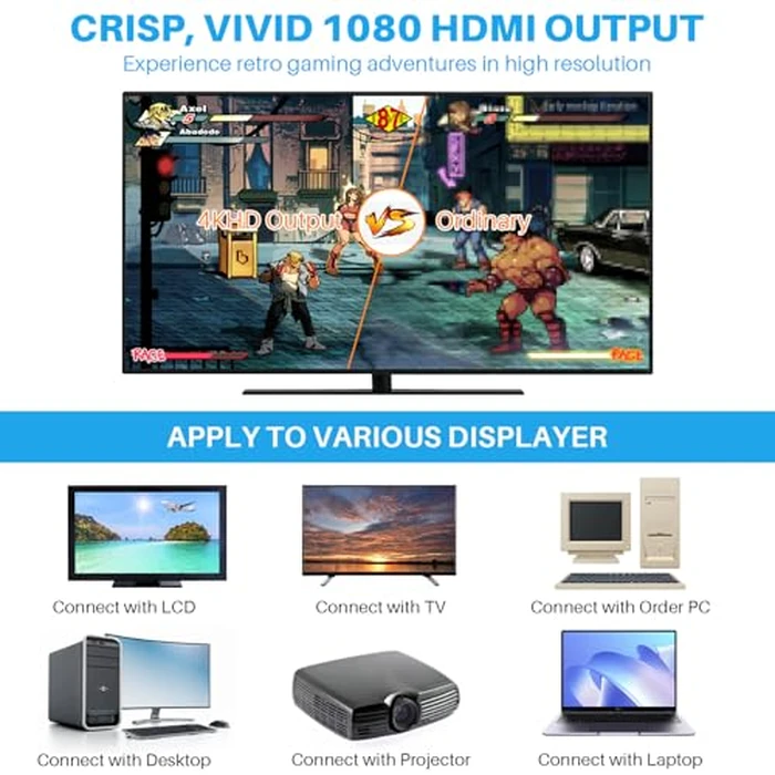 2026 Newest Retro Game Console, 20000+Games Wireless Home Video Game Console with 2 Wireless Handles, 64G HDMI TV Plug and Play PSP Arcade Stick, Support Dual TV Output, Gift for Kids & Adults by TOPCHANCES - Image 7