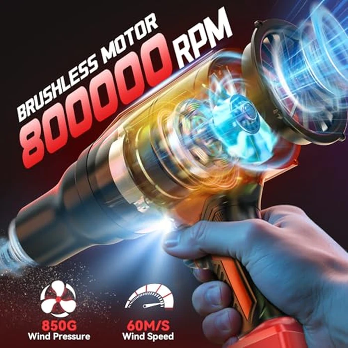 800,000 RPM Leaf Blower Compatible with Milwaukee 18V: Ecarke Cordless Dust Blower, Electric Turbo Jet Blower Handheld Battery Powered with Brushless Motor for Patio Garden Lawn (No Battery) by Ecarke - Image 2