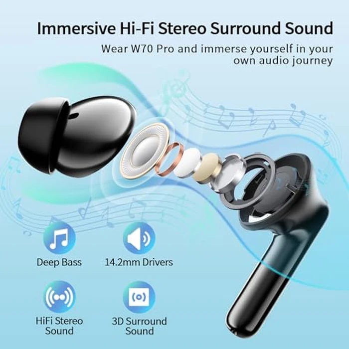 Wireless Earbuds, Bluetooth 5.4 Headphones in Ear 3D Bass Stereo, 46H Wireless Earphones with 4 ENC Noise Cancelling Mic,IP7 Waterproof Bluetooth Ear Buds with Touch Control for iOS Android. by OWMSIC - Used - Very Good condition - CA$23.43
