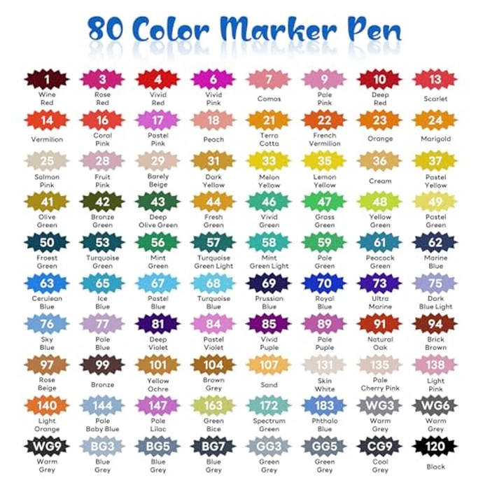 Alcohol Based Art Markers Set 80 Colors - Professional Double Sided Marcadores for Artist, Best Blendable Coloring Marker for Adults Coloring Books No Bleeding Illustration Drawing for Kids Gifts by Kebuye - Image 9