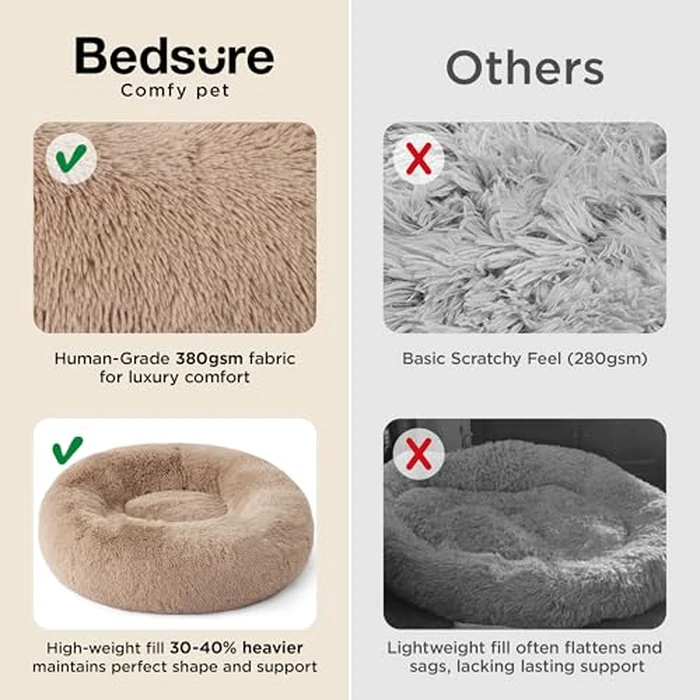 Bedsure Calming Dog Bed for Small Dogs - Donut Washable Small Puppy Bed, 23 inches Anti-Slip Round Fluffy Plush Faux Fur Large Cat Bed, Fits up to 25 lbs Pets, Camel by Bedsure - Image 3