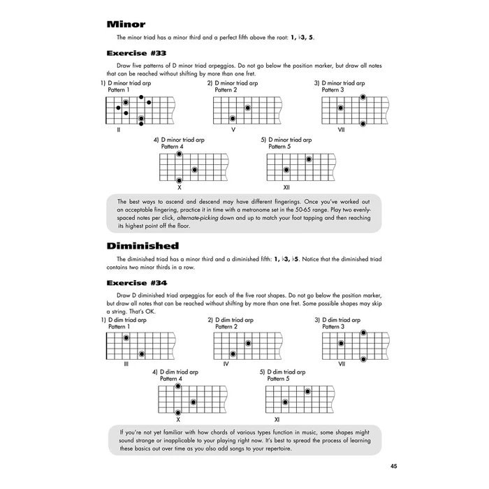 Guitar Fretboard Workbook - 2nd Edition | Learn Scales, Chords and Music Theory for Guitar | Step-by-Step Fretboard Training for Beginners, and Advanced Players | Acoustic and Electric Method Guide by Musicians Institute - Image 4
