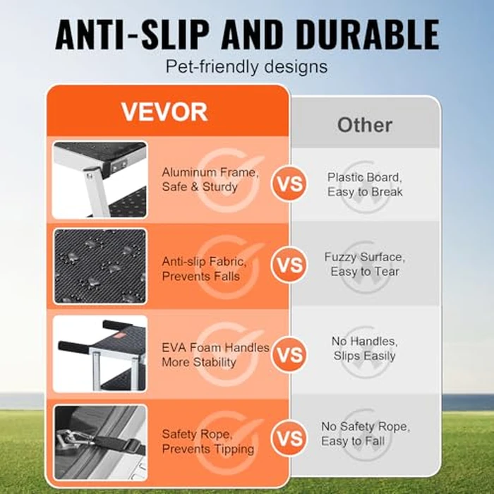 VEVOR Dog Stair for Cars, Wide 5-Step Car Ramp, Folding With Nonslip Surface, Portable Pet Steps Lightweight Aluminum for SUV and Truck, Supports up to 150 lbs by VEVOR - Image 5