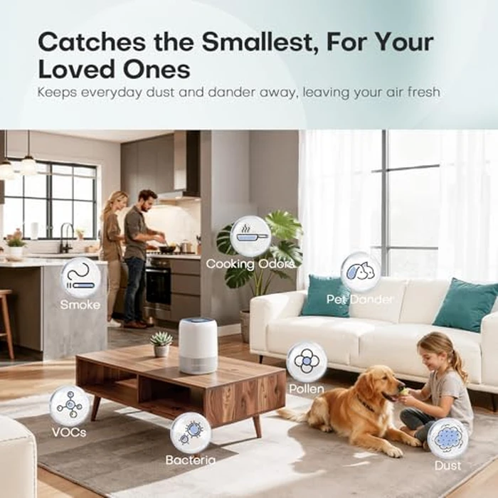 Air Purifiers for Home with High Efficiency Filter Up to 1076 Ft² for Pet Hair, Odors, Pollen, Smoke, Compact Air Cleaner with 3 Speeds, Timer, Aroma Quiet 360 degreesIntake Filter, White by VOOPNU - Image 5