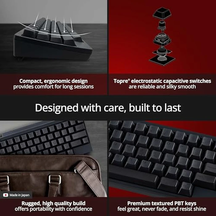 HHKB - Happy Hacking Keyboard Professional Hybrid (Wireless, Bluetooth, Wired, USB, Mac, Windows, White, Printed) with 2 Year Advance Exchange Warranty by HHKB - Image 3