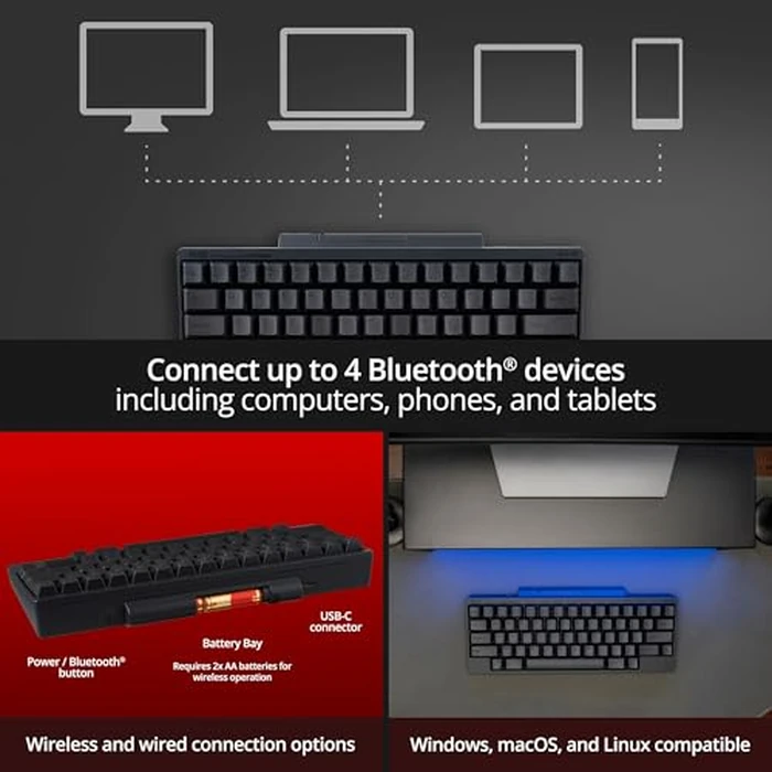 HHKB - Happy Hacking Keyboard Professional Hybrid (Wireless, Bluetooth, Wired, USB, Mac, Windows, White, Printed) with 2 Year Advance Exchange Warranty by HHKB - Image 5