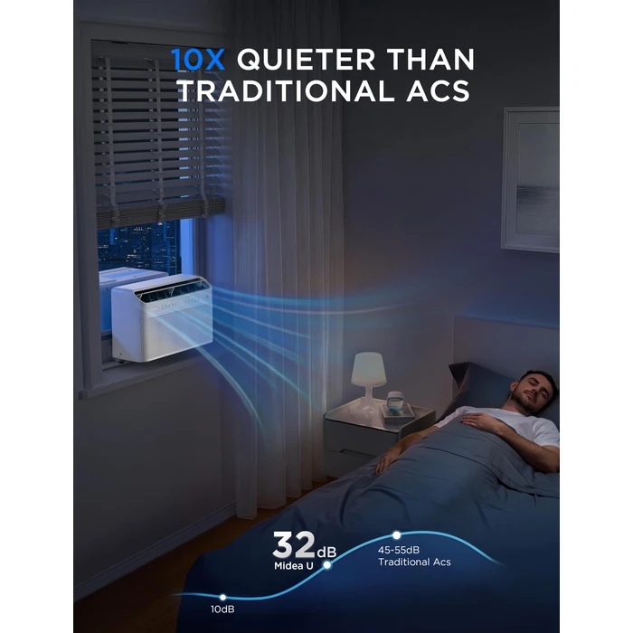 Midea 8,000 BTU U Shaped Smart Inverter Window Air Conditioner - Cools 350 Sq Ft, Ultra Quiet with Open Window Flexibility - Alexa/Google Assistant Compatible - 37% Energy Savings, Remote (Updated) by Midea - Image 3