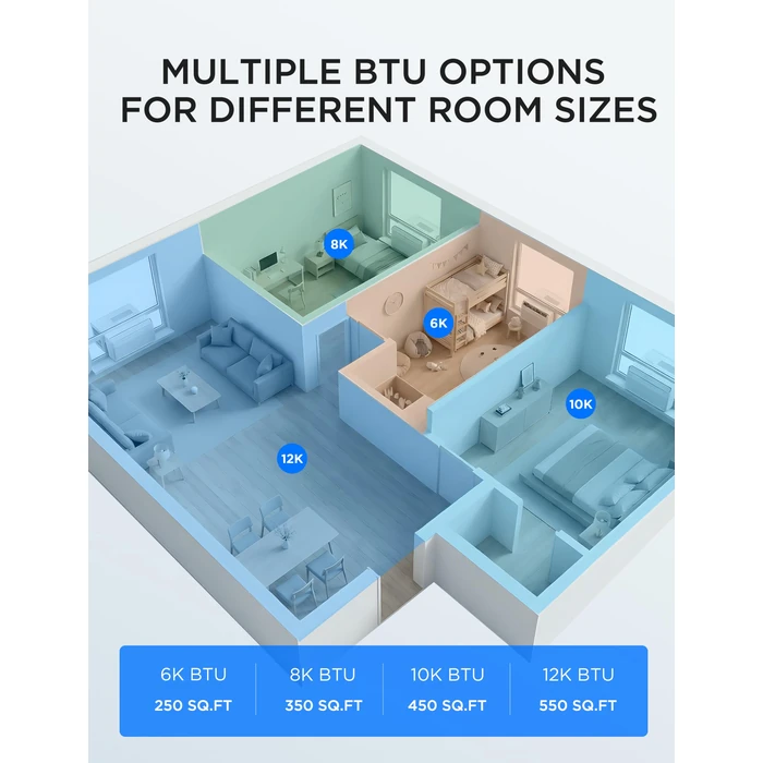 Midea 8,000 BTU U Shaped Smart Inverter Window Air Conditioner - Cools 350 Sq Ft, Ultra Quiet with Open Window Flexibility - Alexa/Google Assistant Compatible - 37% Energy Savings, Remote (Updated) by Midea - Image 7