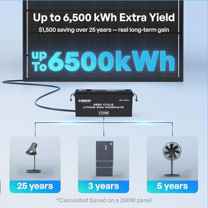 Renogy ShadowFlux Solar Panels, N-Type Anti-Shading Panels for 12V/24V Systems with 25% High-Efficiency PV Modules, 200W ShadowFlux N-Type Panel by Renogy - Image 4