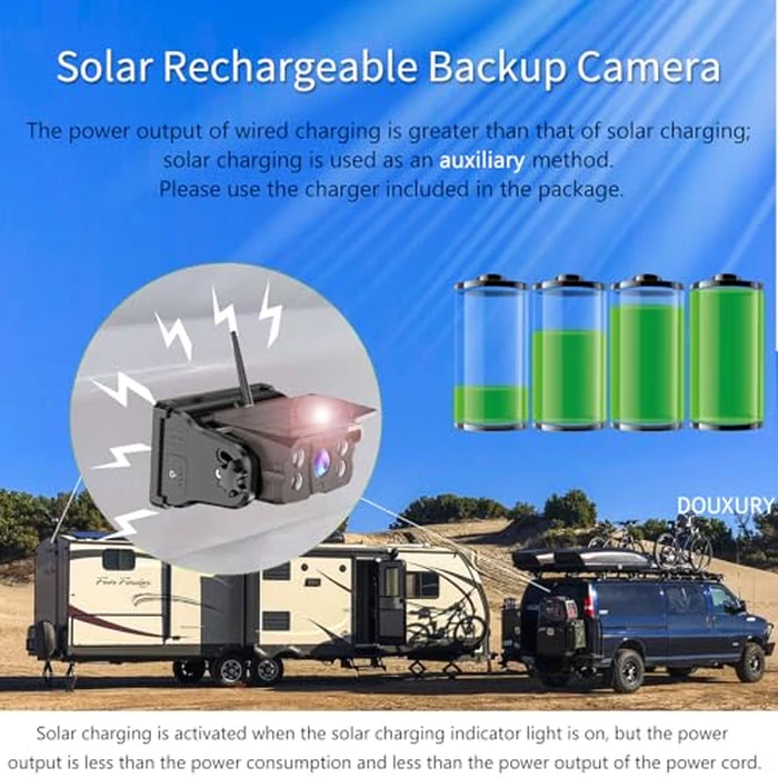 Wireless Backup Camera Solar Magnetic for RV Car Trailer Truck Camper 5th Wheels Hitch Towing No Wiring No Drilling Rechargeable Night Vision Portable Backup Camera with 5" 1080P HD 2-Split Monitor by DOUXURY - Image 2