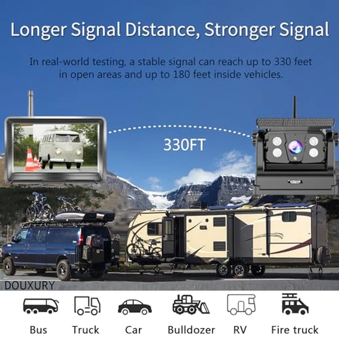 Wireless Backup Camera Solar Magnetic for RV Car Trailer Truck Camper 5th Wheels Hitch Towing No Wiring No Drilling Rechargeable Night Vision Portable Backup Camera with 5" 1080P HD 2-Split Monitor by DOUXURY - Image 7