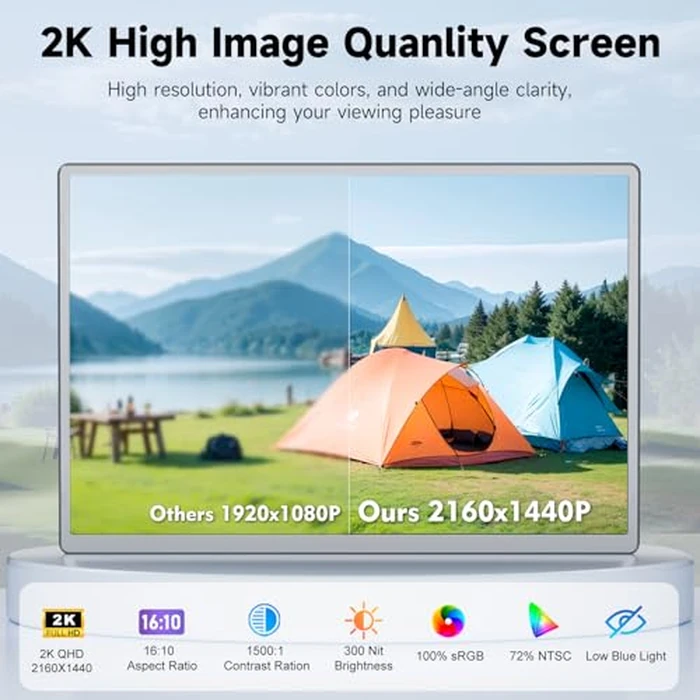 KEFEYA Laptop Screen Extender 2K, 2160x1440 QHD Laptop Monitor Extender Dual Screen, 14” Portable Monitor for Laptops 13-17" with USB-C/HDMI Port, Plug n Play for Windows/Mac/Android/Switch/PS5 by KEFEYA - Image 2
