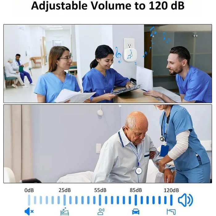 Fansitc Caregiver Wireless Pager 1x M520 Receiver 2x F21 Call Buttons - White by Fansitc - Image 3