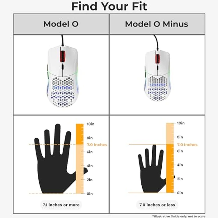 GLORIOUS Model O- (Minus) Compact Wired Gaming Mouse - 58g Superlight Honeycomb Design, RGB, Pixart 3360 Sensor, Ambidextrous, Omron Switches - Glossy White by GLORIOUS - Image 2