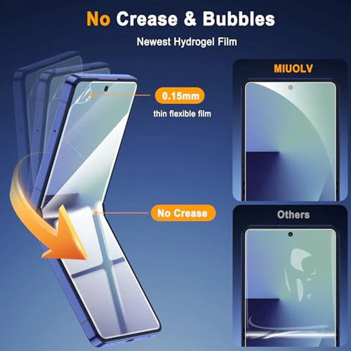 MIUOLV 2 Pack for Samsung Galaxy Z Flip 7 Screen Protector Easy to Install, Hydrogel Film Touch Sensitive HD Screen Protector for Galaxy Z Flip 7, Soft EPU Film Full Covered, Scratch Recovery by MIUOLV - Image 2
