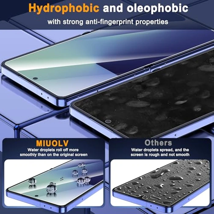 MIUOLV 2 Pack for Samsung Galaxy Z Flip 7 Screen Protector Easy to Install, Hydrogel Film Touch Sensitive HD Screen Protector for Galaxy Z Flip 7, Soft EPU Film Full Covered, Scratch Recovery by MIUOLV - Image 6