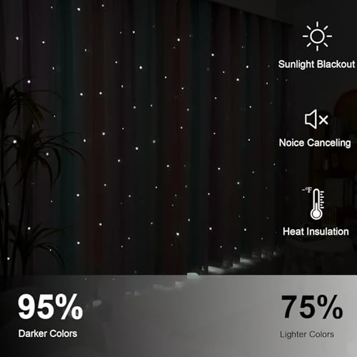 Azurehop Double Layer Star Rainbow Curtains, Kids Nursery Blackout Princess Curtains, Grommet Top Curtains 72 Inches Long 1 Panel, Purple Pink Blue, 52" W x 72" L (Pack of 1) by Azurehop - Image 6