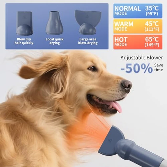 geoorood Dog Grooming Vacuum and Dryer Kit, Blower for Pet Vacuum Grooming 7 in 1 with Clippers for Dogs Hair Shedding Brush Remover Tools at Home Blue Grey by geoorood - Image 3