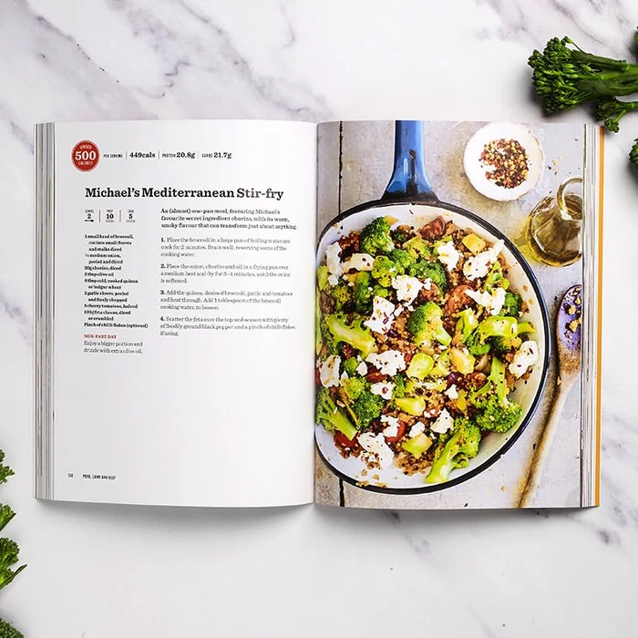 The Fast 800 Keto Recipe Book: Delicious low-carb recipes, for rapid weight loss and long-term health by SHORT BOOKS - Image 2