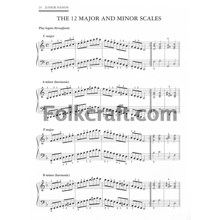 Junior Hanon (Alfred Masterwork Edition) by Alfred Music - Used - Acceptable condition - US$2.52