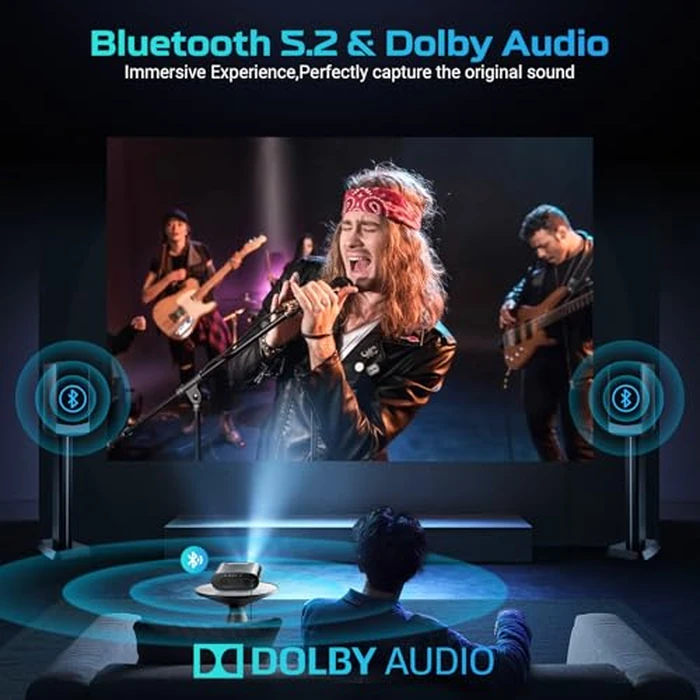 [Google TV/Voice Control]GooDee 4K UHD Smart Projector with WiFi and Bluetooth, Portable Movie Projector Applicable to Prime Video,YouTube Built-in, Dolby Sound Home Theater for Indoor/Outdoor by GOODEE - Image 4