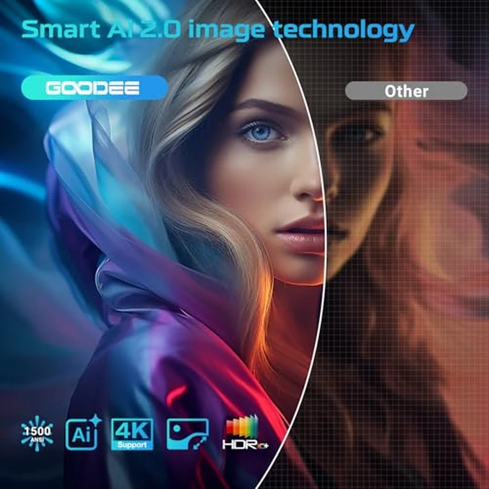 [Google TV/Voice Control]GooDee 4K UHD Smart Projector with WiFi and Bluetooth, Portable Movie Projector Applicable to Prime Video,YouTube Built-in, Dolby Sound Home Theater for Indoor/Outdoor by GOODEE - Image 6