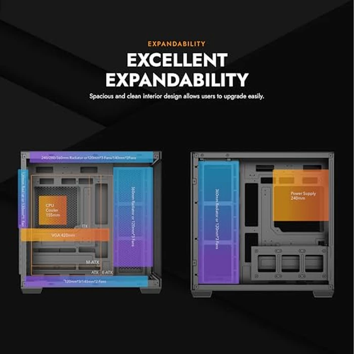 darkFlash C280 E-ATX Full-Tower PC Gaming Case, 7xARGB Fans Included, 270 degrees Tempered Glass,Reverse Connection Motherboard Compatible, Supports RTX 5090 up to 420mm, 360mm Radiator Support，Black by darkFlash - Image 3