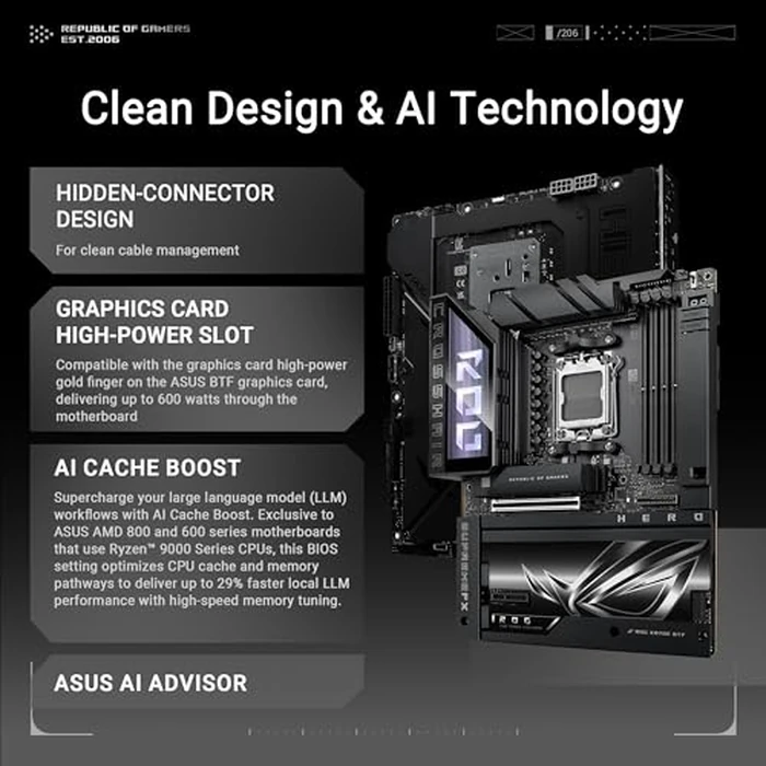 OG Crosshair X870E Hero BTF AMD X870E ATX Board with Hidden-Connector Design and high-Power GPU Slot for Clean Cable Management, 18+2+2 Power, DDR5, WiFi 7, 5X M.2, PCIe 5.0, USB4, Advanced AI by Asus - Image 2