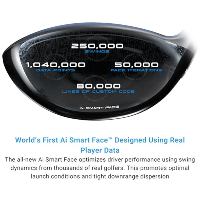 Callaway Paradym AI Smoke Max D Driver, Left Handed, 10.5 degrees, Graphite, Regular, Standard by Callaway - Image 1