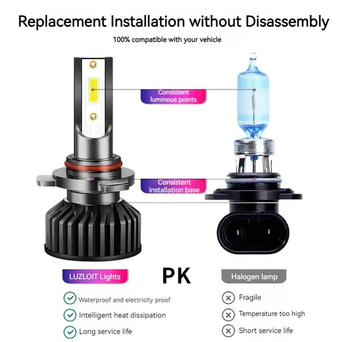 Wenicaca Civic Dedicated Accessory,Fit for 2016 2017 2018 2019 2020 2021 2022 Civic,6000 K Dedicated05 H 11 L,Plug and Play,No Errors,Pack of 4 by Wenicaca - Image 4