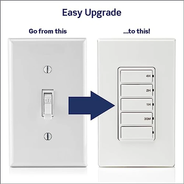 Leviton Countdown Timer Switch for household lights, heaters and exhaust fans, 30 min, 1-2-4 hour, No Neutral Wire Required, Single Pole, 15A, 1/2 HP/9.8A Fan/Motor, DT104-1LW, White by Leviton - Image 2