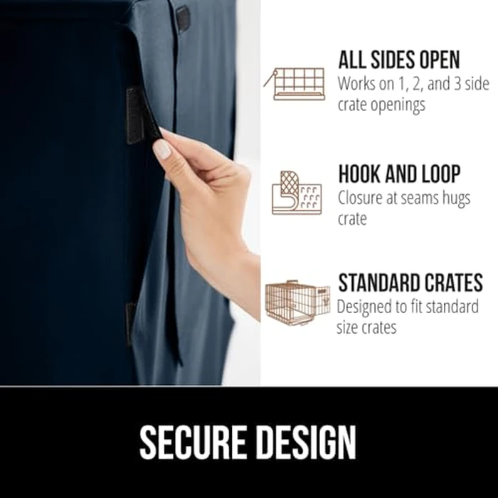 GORILLA GRIP Dog Crate Covers Compatible with Amazon Basics Dog Crates, All Sides Open, Privacy Cover Fits 36" Wire Kennel, Breathable Mesh Windows, Light Reducing Puppy Training Cage Topper, Navy by GORILLA GRIP - Image 5