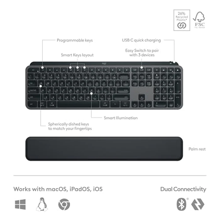 Logitech MX Keys S Combo - Performance Wireless Keyboard and Mouse with Palm Rest, Customizable Illumination, Fast Scrolling, Bluetooth, USB C, for Windows, Linux, Chrome, Mac - Graphite by Logitech - Image 6
