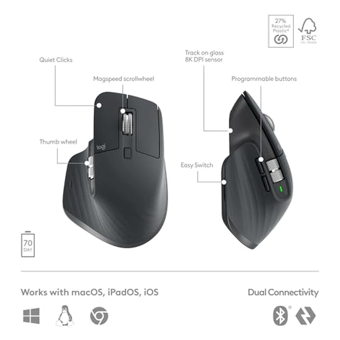 Logitech MX Keys S Combo - Performance Wireless Keyboard and Mouse with Palm Rest, Customizable Illumination, Fast Scrolling, Bluetooth, USB C, for Windows, Linux, Chrome, Mac - Graphite by Logitech - Image 7