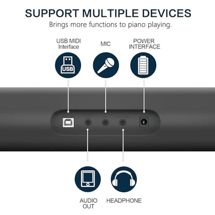 61 Key Keyboard Piano, Portable Electric Piano Keyboard w/LCD Screen, Built-In Speakers, Headphones, Stand, Stool, Music Rest, Microphone, 300 Timbres, 300 Rhythms by JIKADA - Image 5
